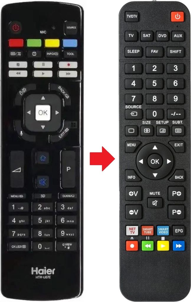 Fernbedienung geeignet für HAIER HTRU07E | HTRUO7E | LE39M7000