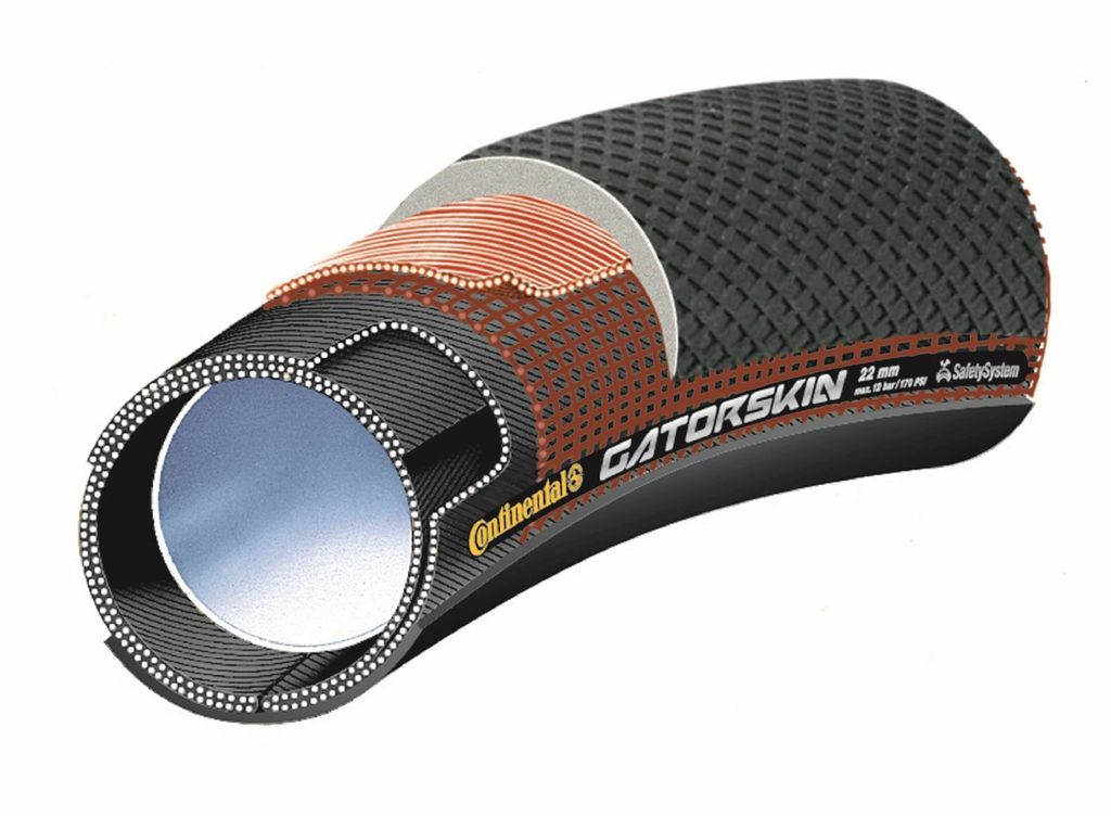 CONTINENTAL Pneu boyau Sprinter Gatorskin 28x25 mm Image du produit 