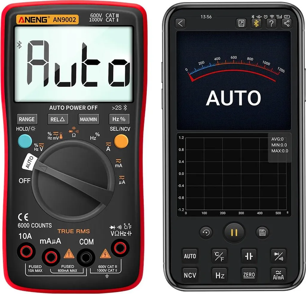 Multimètre Numérique Aneng AN9002 PRO Multifonction Écran Rétroéclairé - 9