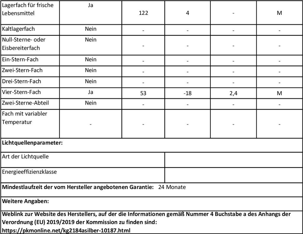PKM Kühl-Gefrierkombination Kühlschrank KG 218.4 silber 175 Produktbild 13