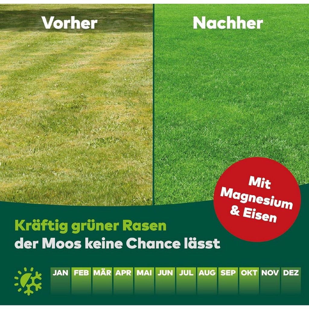 bio dünger für hanfpflanzen BIOBIZZ Bio-Grow Cannabis Dünger main image 1