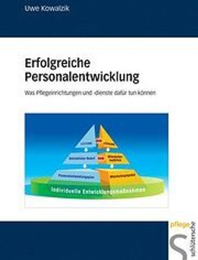 Erfolgreiche Personalentwicklung