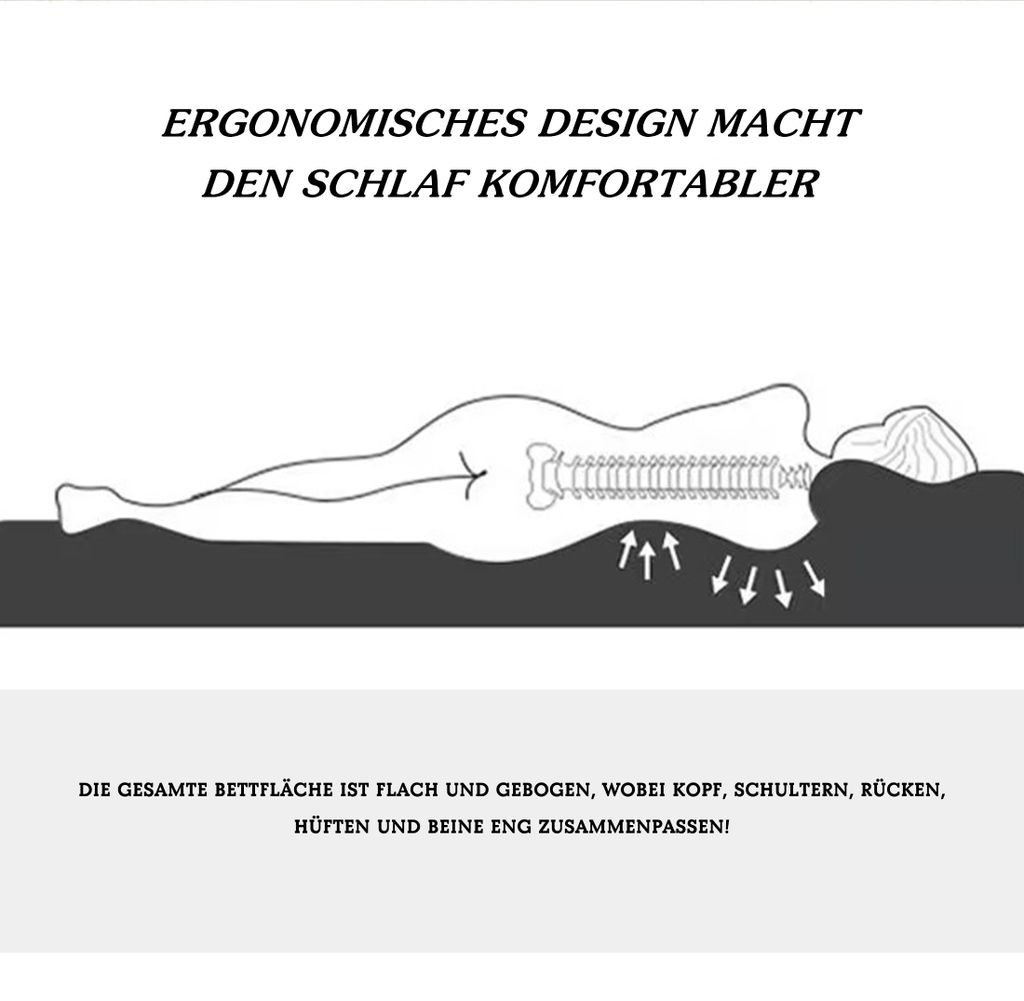 Isomatten, Isomattem, Selbstaufblasende Campingmatte, Produktbild 9