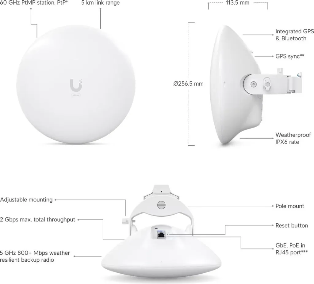 Ubiquiti Wave Nano Débit 2 Gbps Technologie 60GHz Longue Portée Compacte - 7