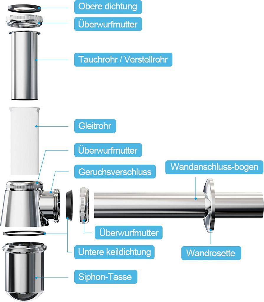 Heilmetz Universal Siphon Waschbecken und Ablaufventil Produktbild 3