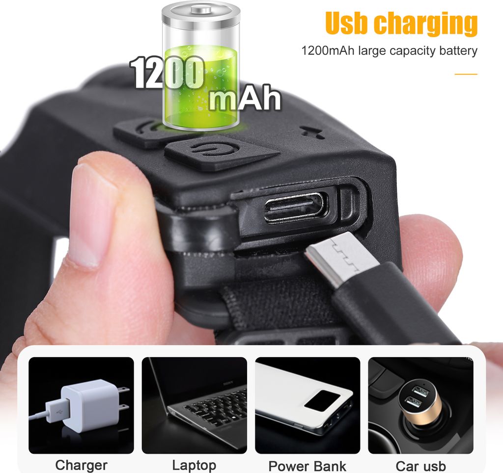2*LED Stirnlampe, Sensorscheinwerfer USB wiederaufladbar Produktbild 5