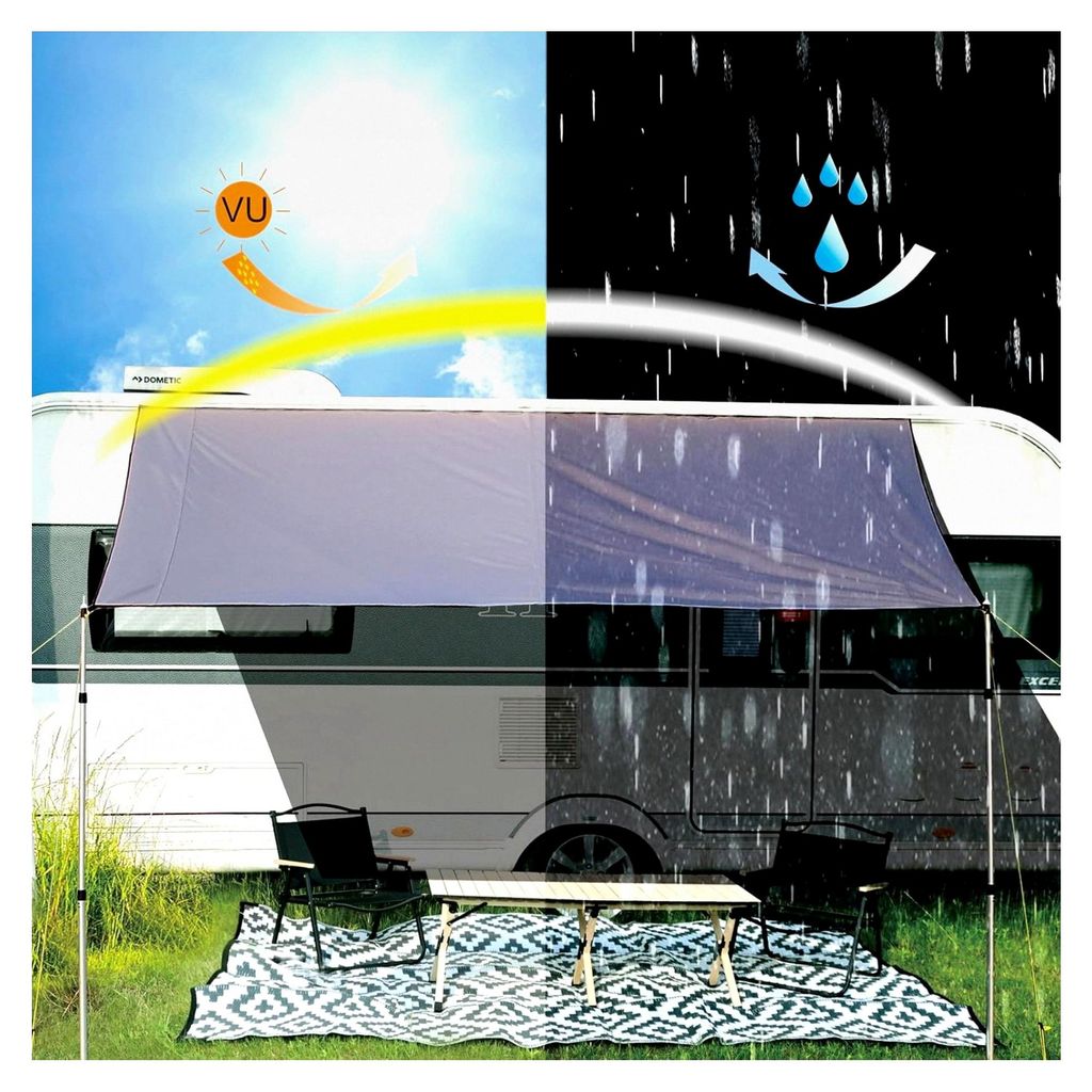 Sonnensegel für Wohnwagen mit Keder 2 Keder mit Ø 4,8 & 6,8 mm, wasserdicht und UV-beständig, 2,96 m