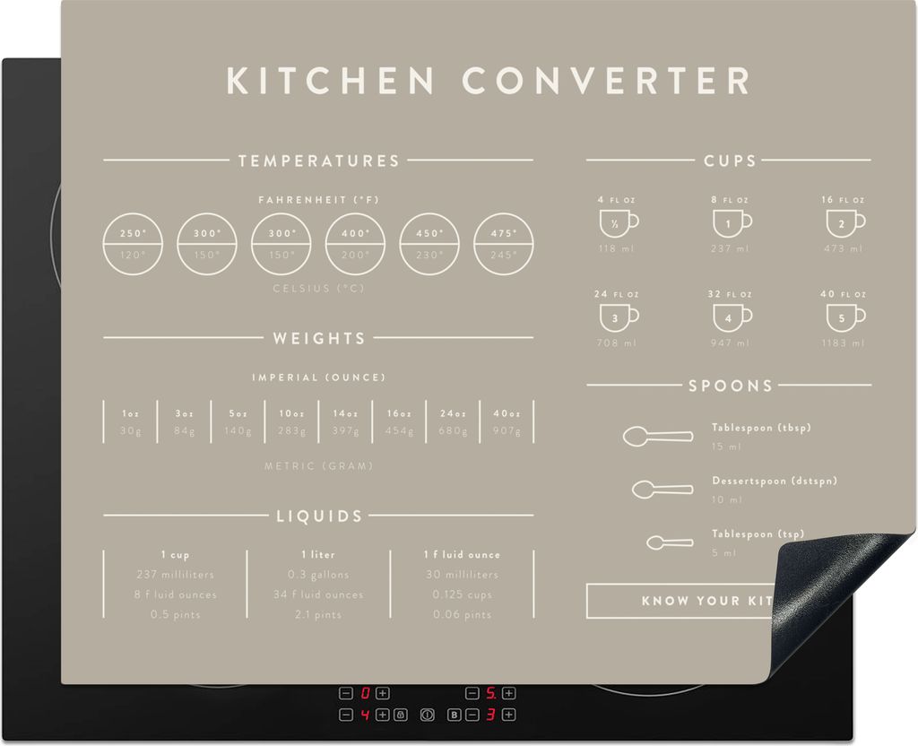 KitchenYeah Herdabdeckplatte Küche - Handbuch - Backen - Kochen , 65x52cm, Küche Deko, Glaskeramikkochfeld Herdabdeckung, Abdeckplatte fùr Koc...
