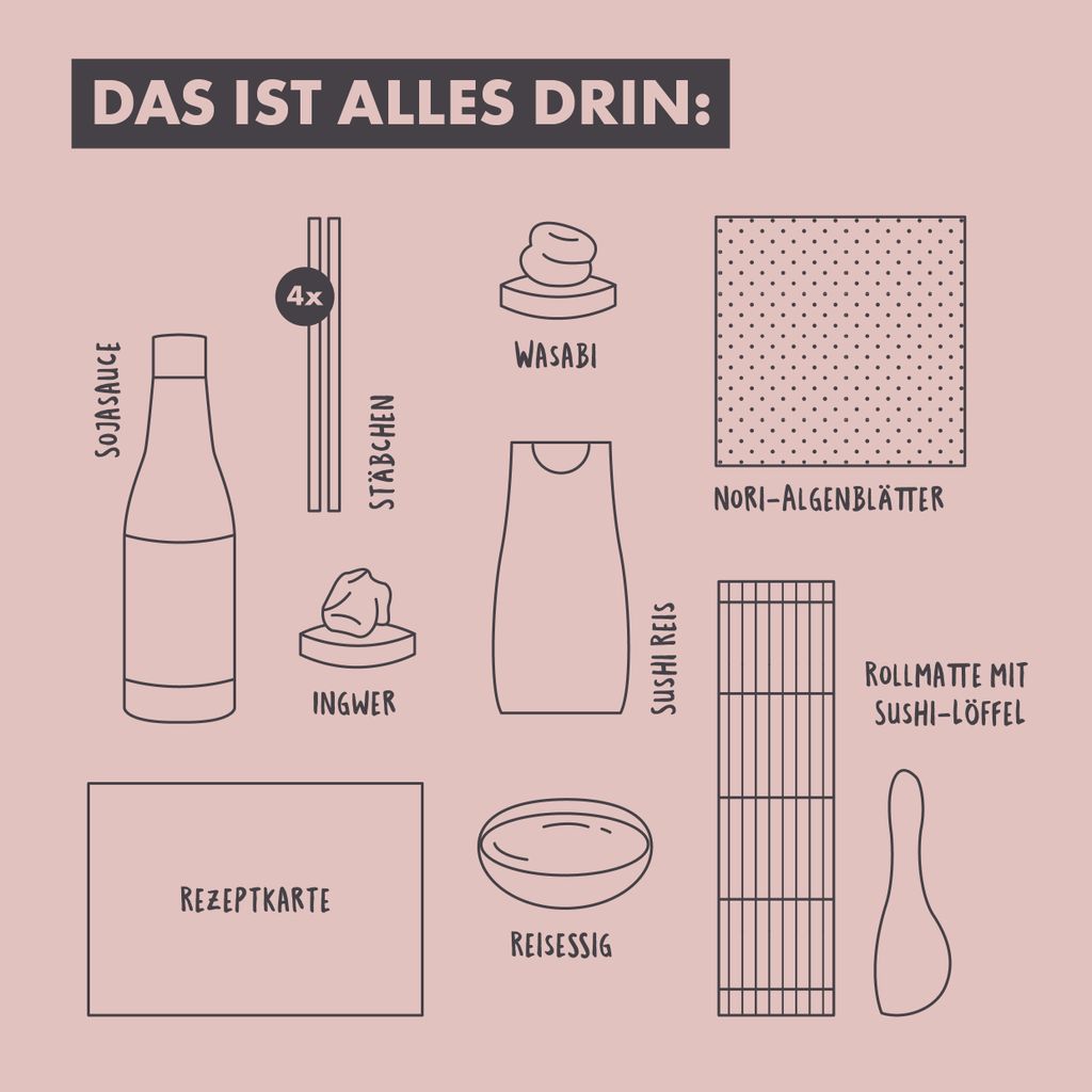 Reishunger Sushi Box (8-teilig, 4 Personen) - Zutaten Set Produktbild 2