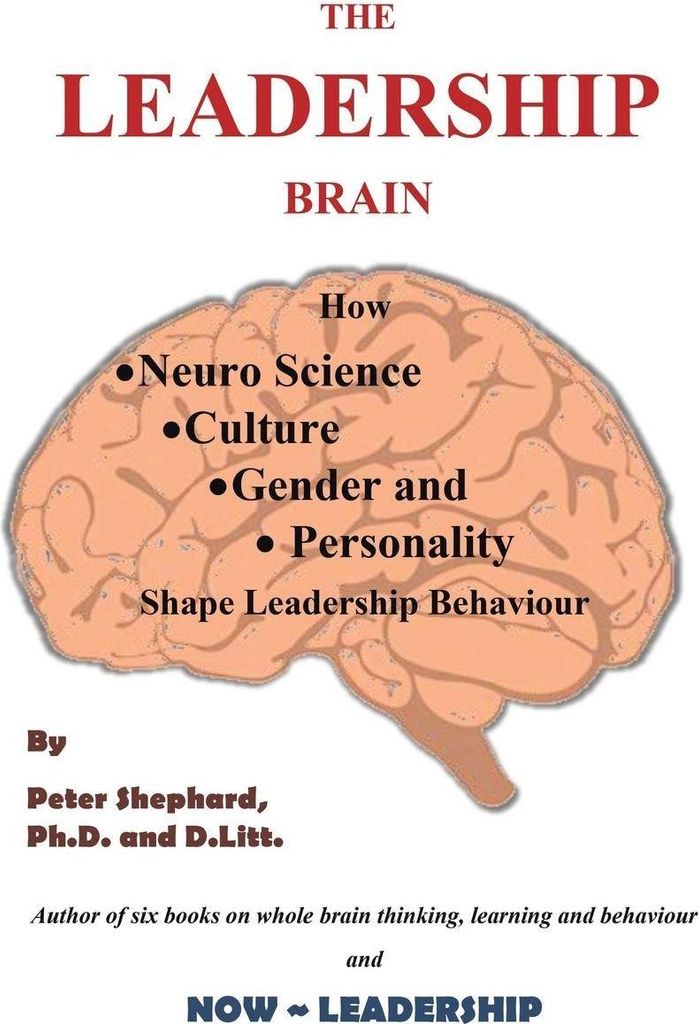 The Leadership Brain