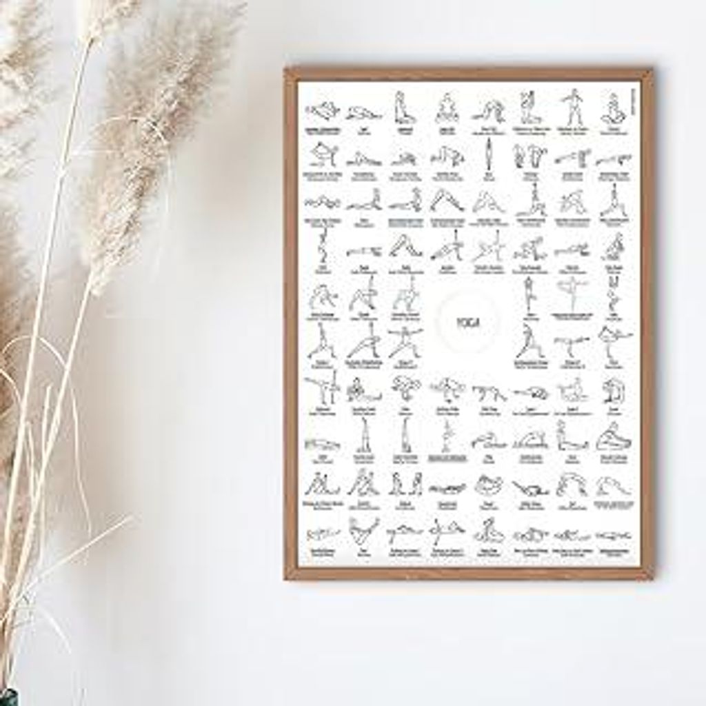 FIT BALANCED Yoga Poster A2, mit 76 Yoga-Übungen/Asanas