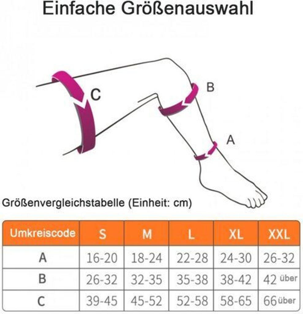 Kompressionsstrümpfe Kompressionsstrümpfe Produktbild 3