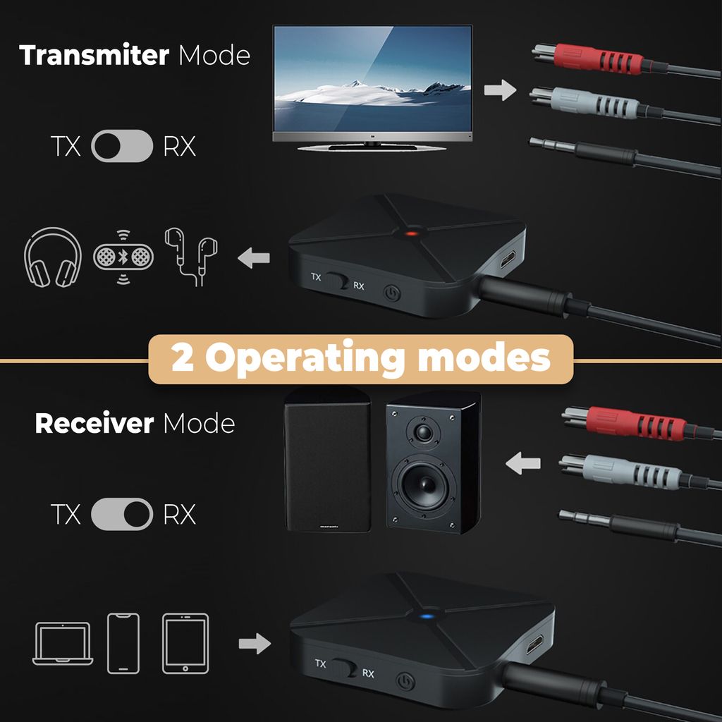 Bluetooth Sender Empfänger 2 in1  Audio Adapter 3.5mm Produktbild 22