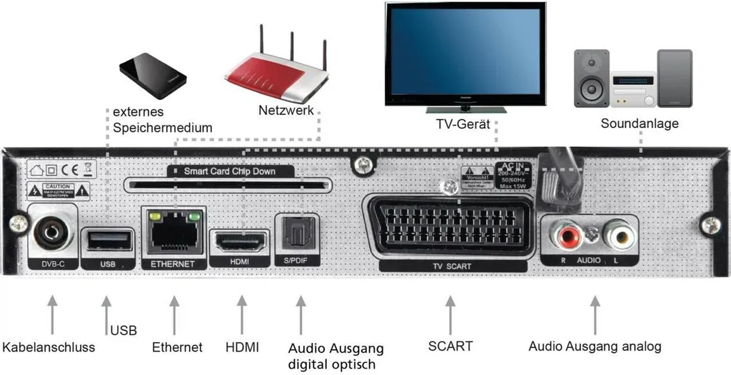 Décodeur TV HD pour Câble et IPTV Telestar DIGISTAR C Noir Ethernet