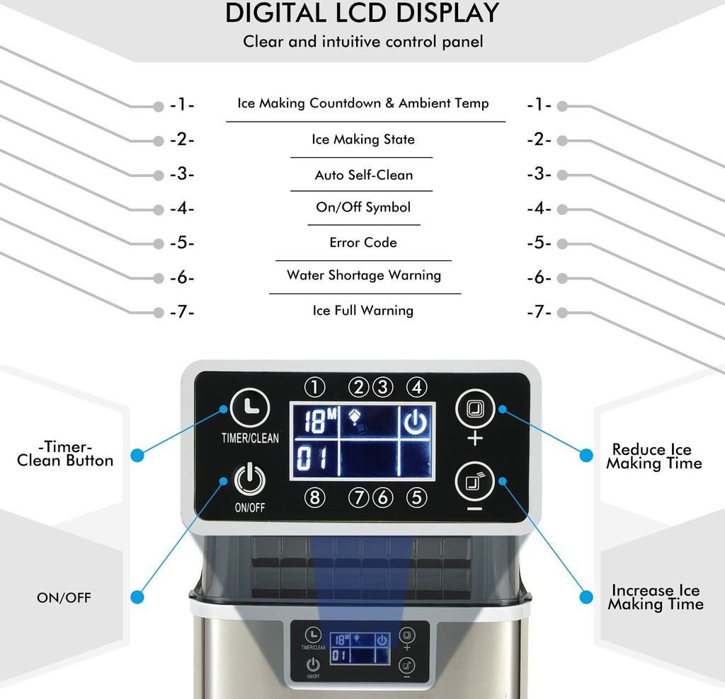 3,2L Eiswürfelbereiter, Ice Maker 24 Eiswürfel in 15 min, Produktbild 4