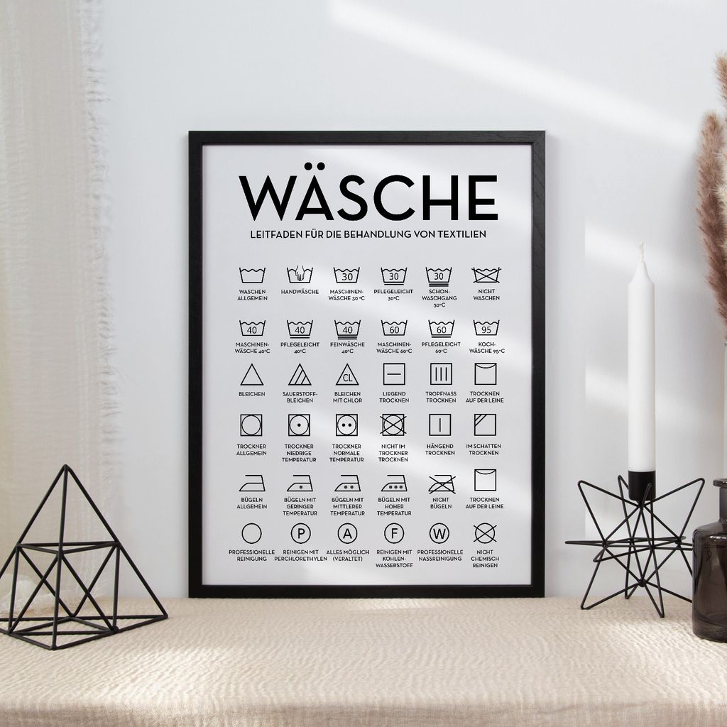 Wäsche Poster Waschraum Wandbild Hauswirtschaftsraum Produktbild 3