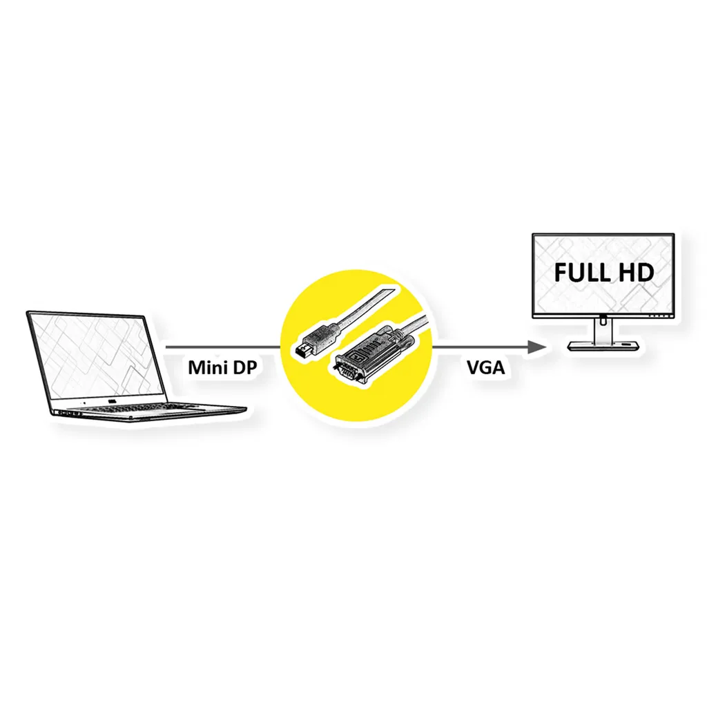 Câble Mini DisplayPort vers VGA VALUE - Adaptateur Mini DP VGA Noir 2m - 2