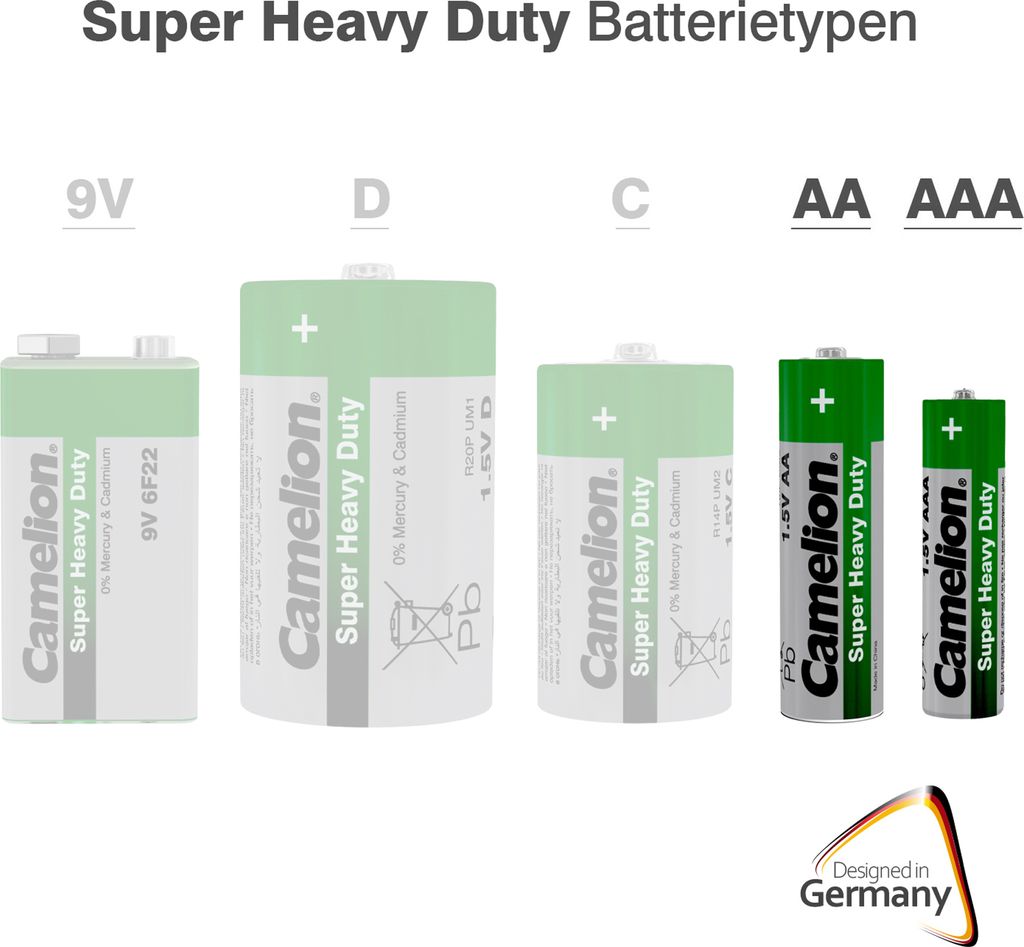 120 Stück Camelion AAA Batterien 1,5V Super Heavy Duty Long Produktbild 4