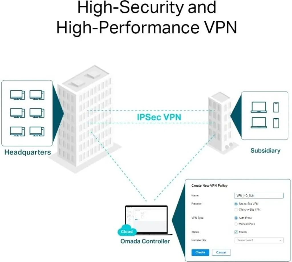 Éliminez les Coupures Internet avec le Routeur TP-Link ER8411 Multi-WAN - 9