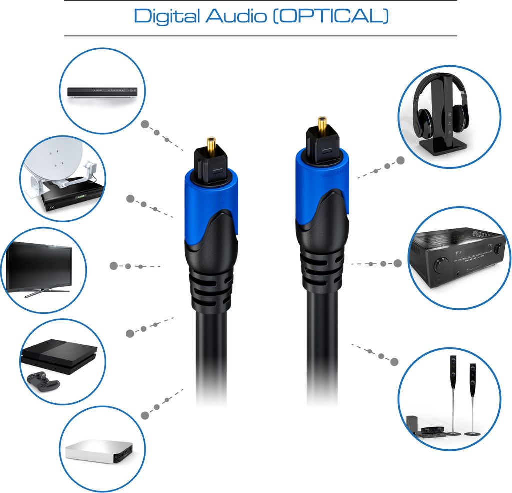 deleyCON 1,5m Optisches Digital Audio Kabel SPDIF 2x Produktbild 7