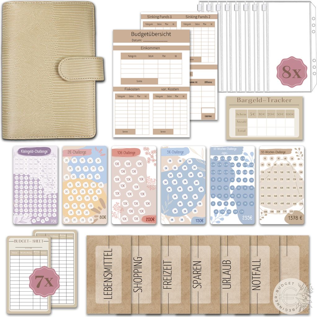 BeginnerBudget® Budget Planner Deutsch A6 Gecko-Style Produktbild 