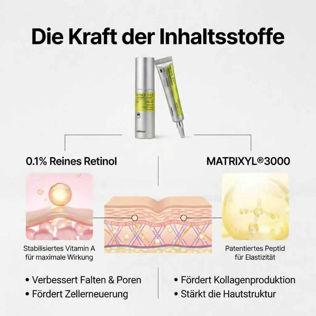 Soin Rétinol et Rétinal Celimax Vita-A Formule Concentrée Tenseur - 5