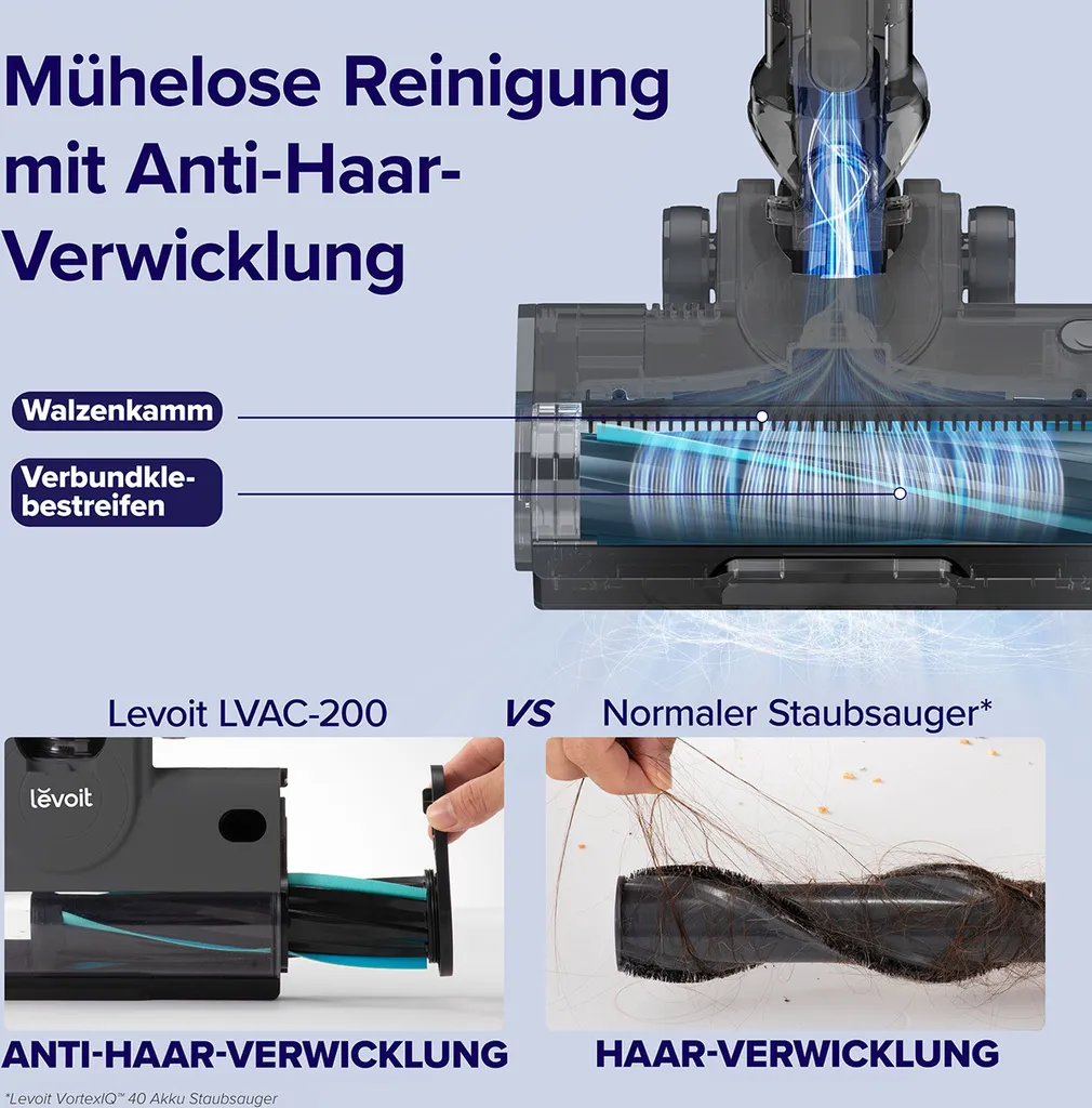Levoit LSV-V201-GEUR Aspirateur balai sans fil gris haute performance - 3