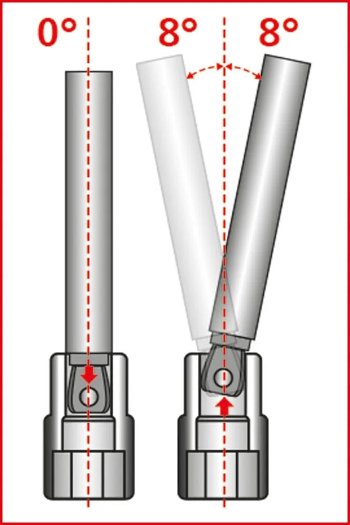 Solution accès difficile : Rallonge à bascule 1/2" 600mm KS Tools XXL - 9
