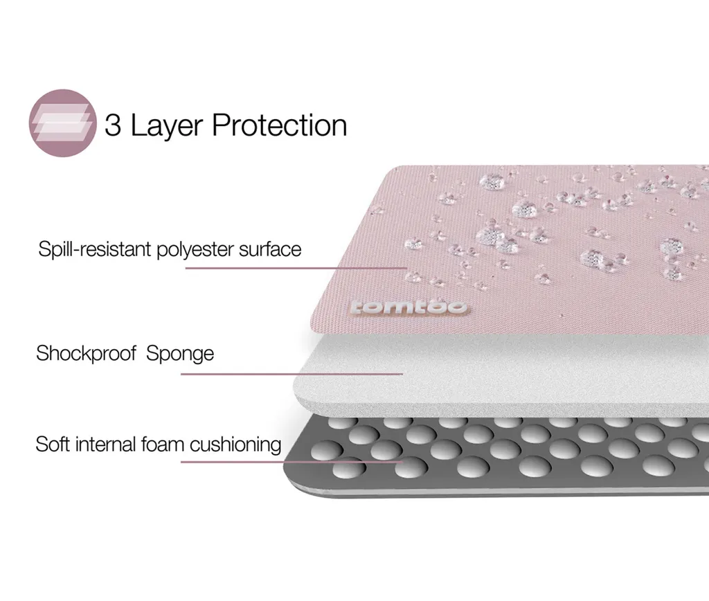 Eleganza e Sicurezza: Tomtoc Defender-A13 Custodia 14" Rosa - 9