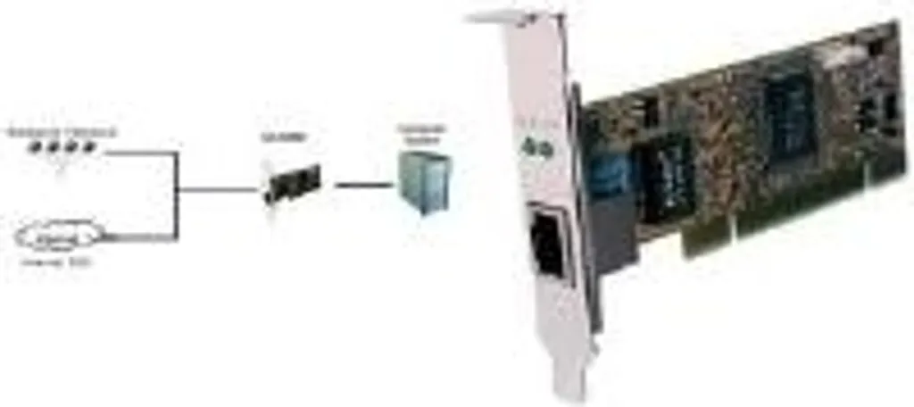 Exsys EX-6069-L Carte LAN Low Profile Haute Vitesse 1000 Mbit/s