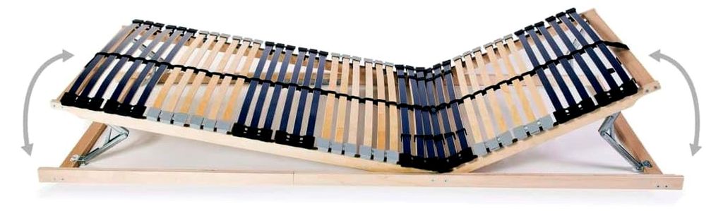 2er Set Lattenrost mit 42 Latten, 7 Zonen, verstellbar im Kopf- und Fußbereich, 90x200cm