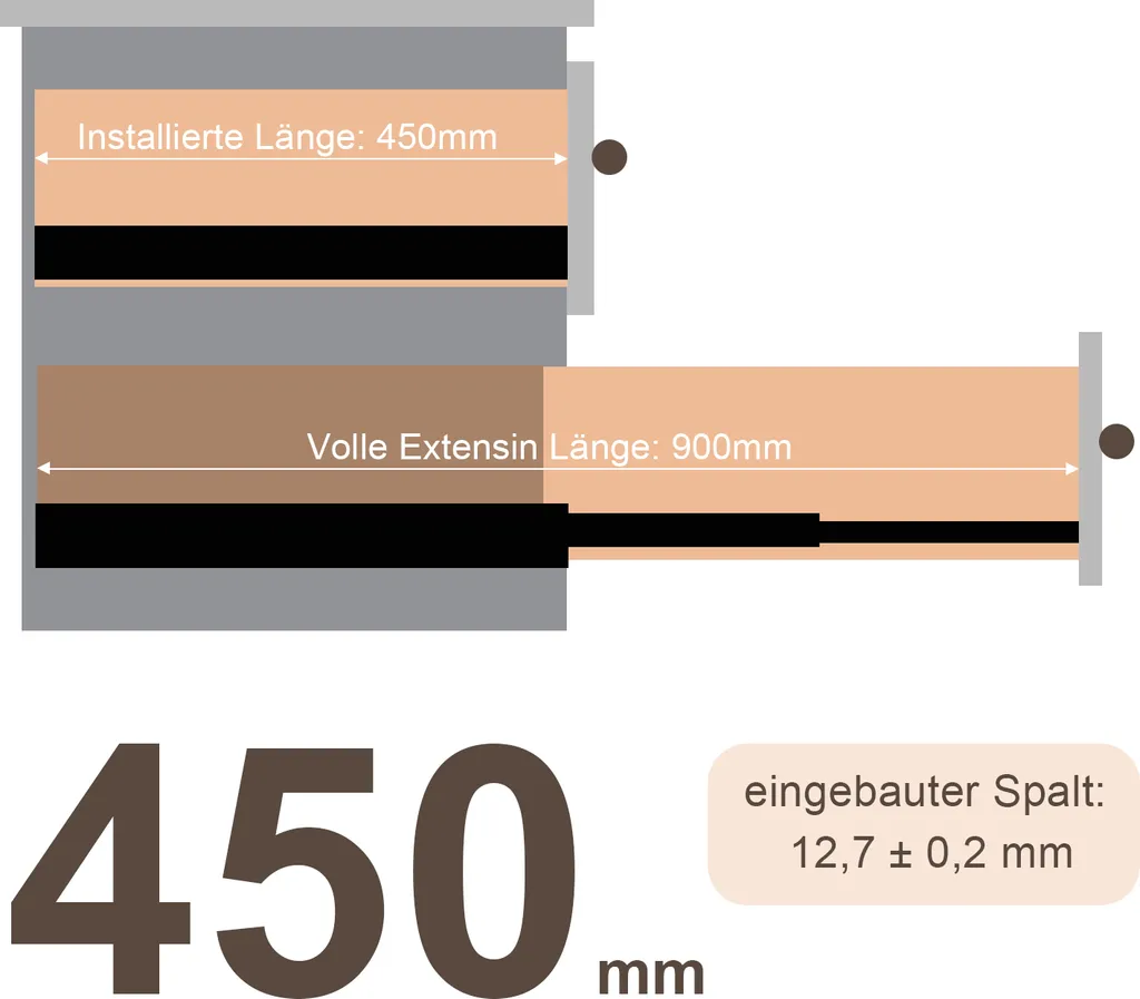 Guide per Cassetti 450mm Clanmacy 8X Estrazione Totale - Portata 35kg