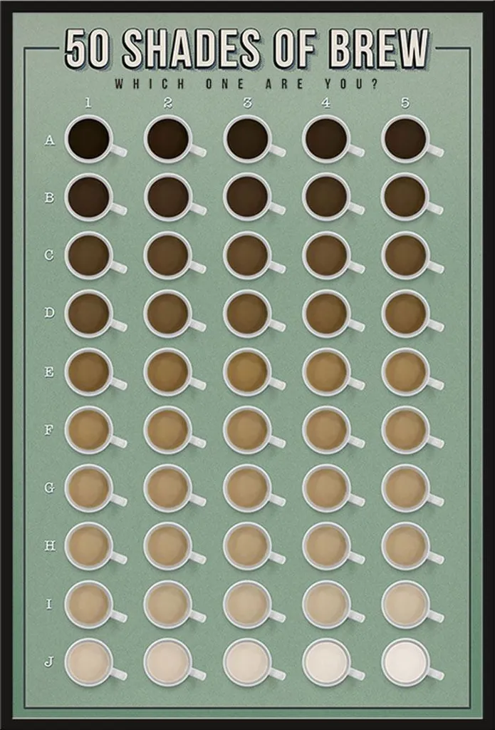 Affiche de Café 50 Shades of Brew Noir Cadre Maxi Shinsuke® Insert