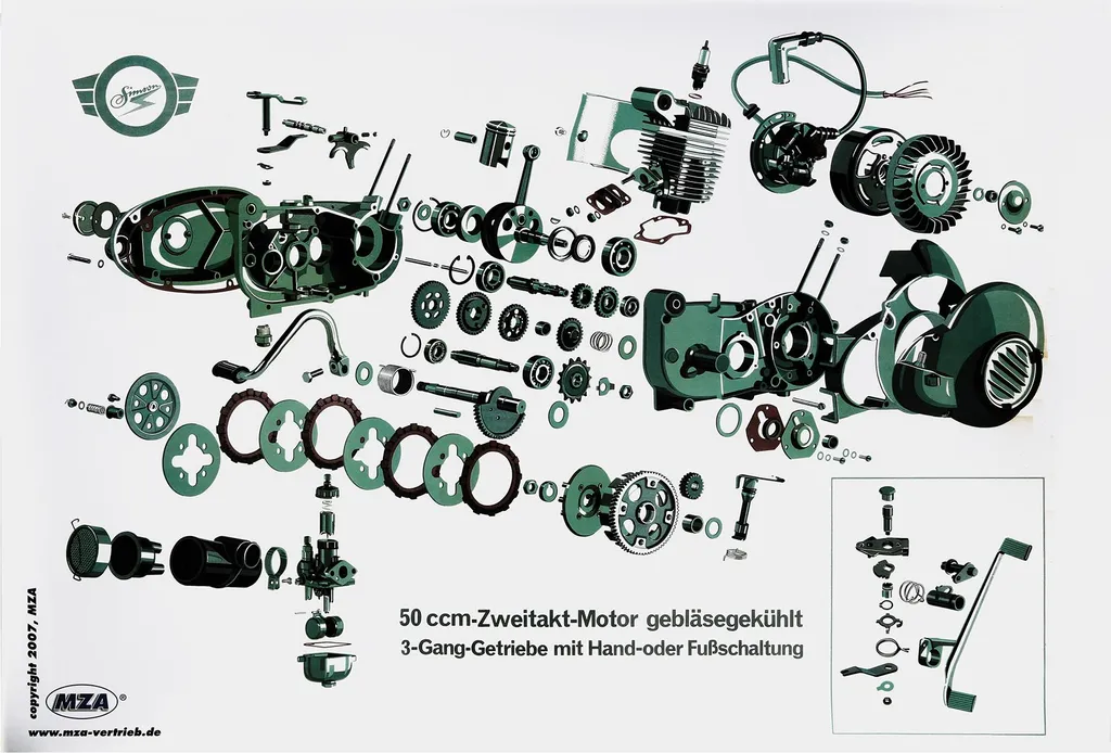 Idea Regalo Poster Motore Simson Schwalbe KR51/1 Star SR4-2 Art