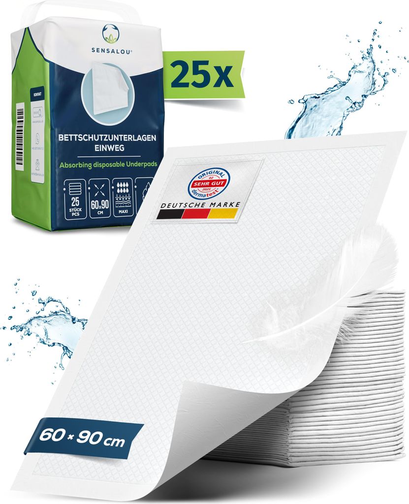 A package of disposable underpads is shown, with one pad unfurled to reveal its texture and branding.