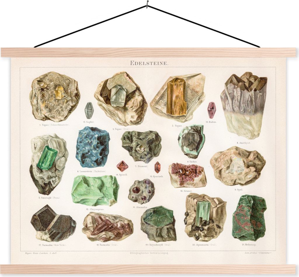 MuchoWow Textilposter Eine Illustration verschiedener Edelsteine 120x90 cm mit holzfarbenen Rahmen - Magnetisch