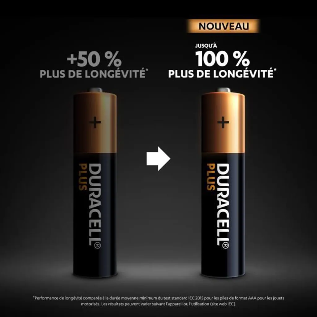 Duracell Plus MN2400 Micro AAA 1,5V - Pack de 24 Piles Alcalines Longue Durée