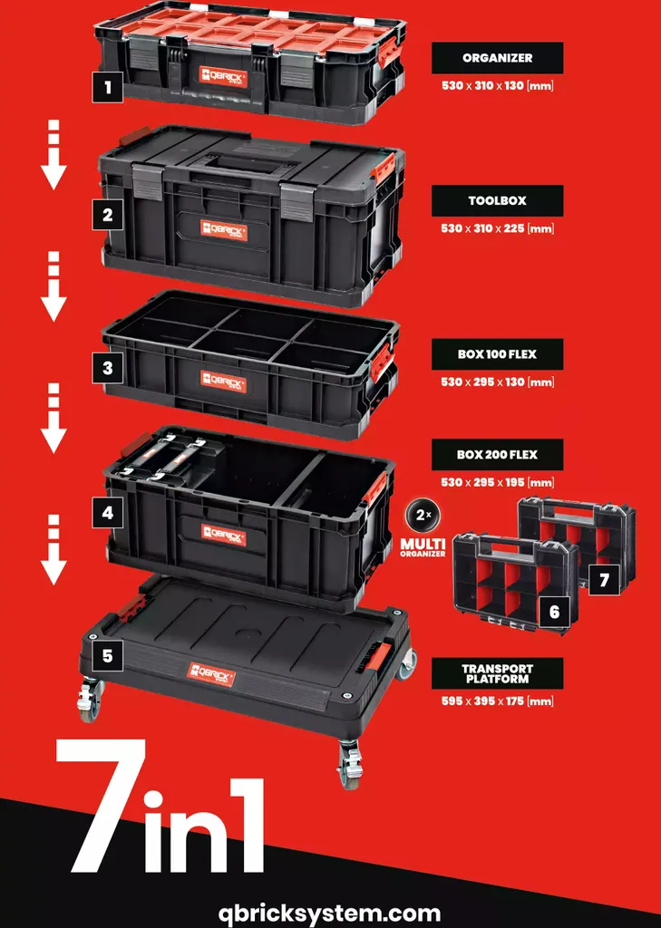 Pack Caisse à Outils Qbrick 7 en 1 : Solution de Transport pour Chantier