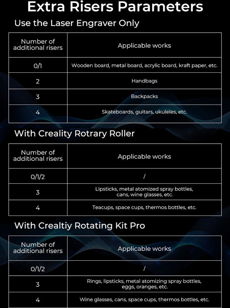 Creality CV-30 Extra Riser (12 kusů) | Kaufland.cz