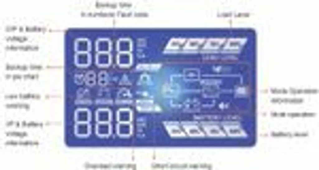 Onduleur Rackable Professionnel Champ 1K Double Conversion 1000VA Pur Sinus - 12
