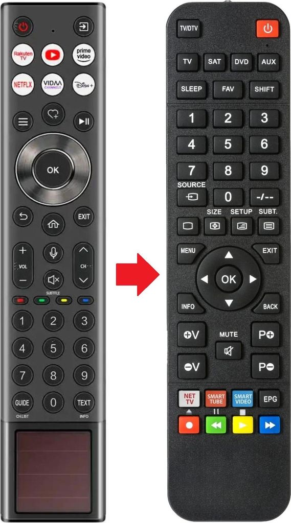 Fernbedienung passend für HISENSE A24132U | A241406 | A241408