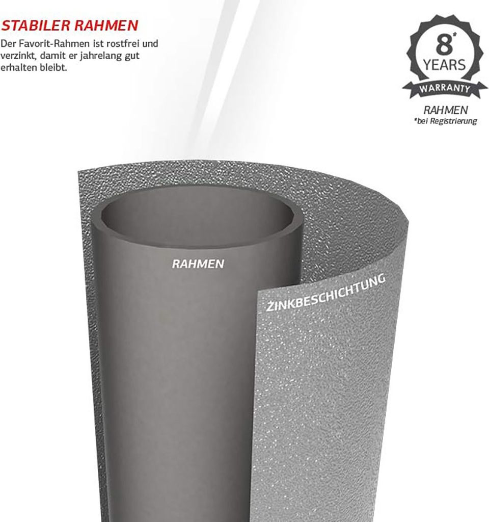 BERG Trampolin Rechteckig 330 cm Ultim Favorit InGround Produktbild 4