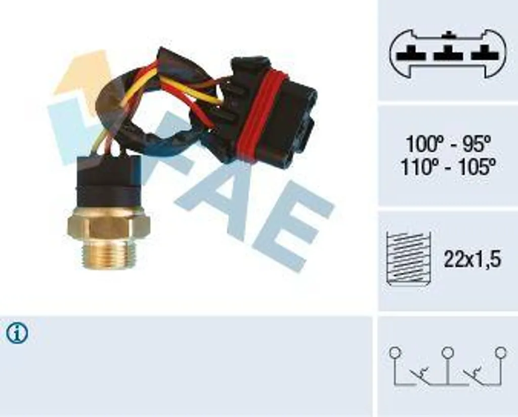 Solution Anti-Surchauffe : Interrupteur Thermique FAE pour Lancia