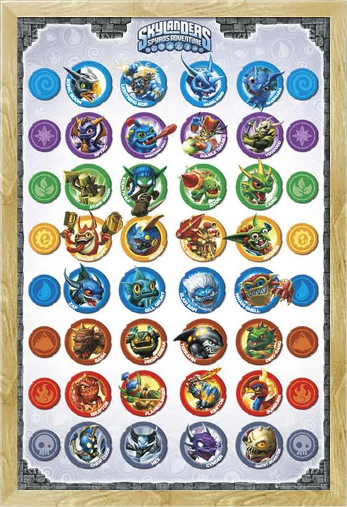 Décoration Murale Skylanders Poster Maxi Cadre Shinsuke Hêtre Amovible