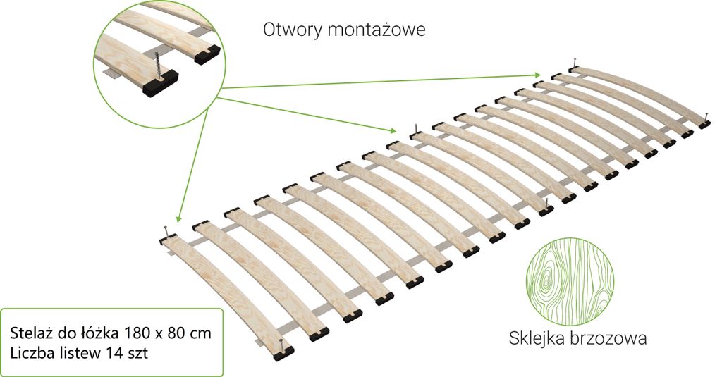 Stelaż do łóżka pod materac 80 x 180 cm sprężynujący Zdjęcie produktu 2