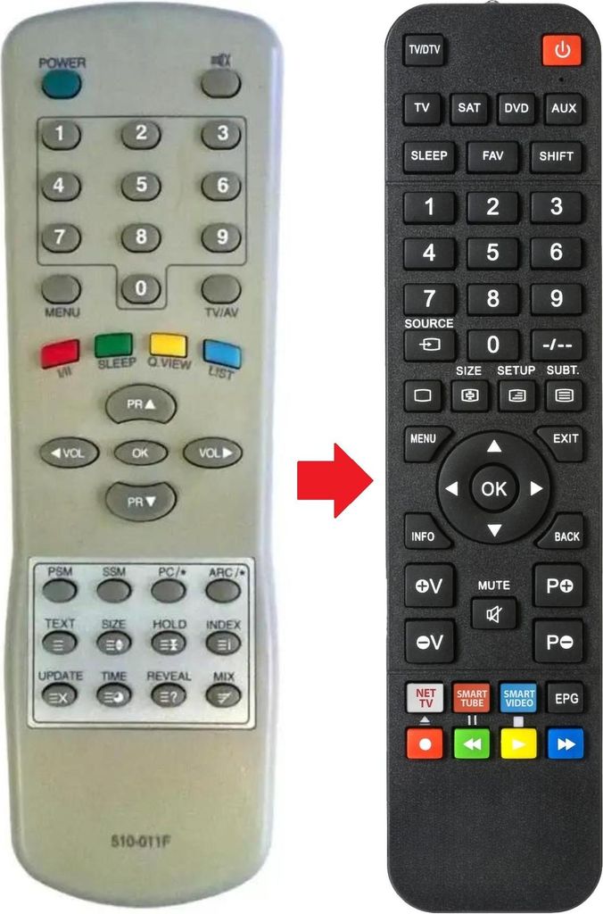 Fernbedienung geeignet für DIBOSS 510011F
