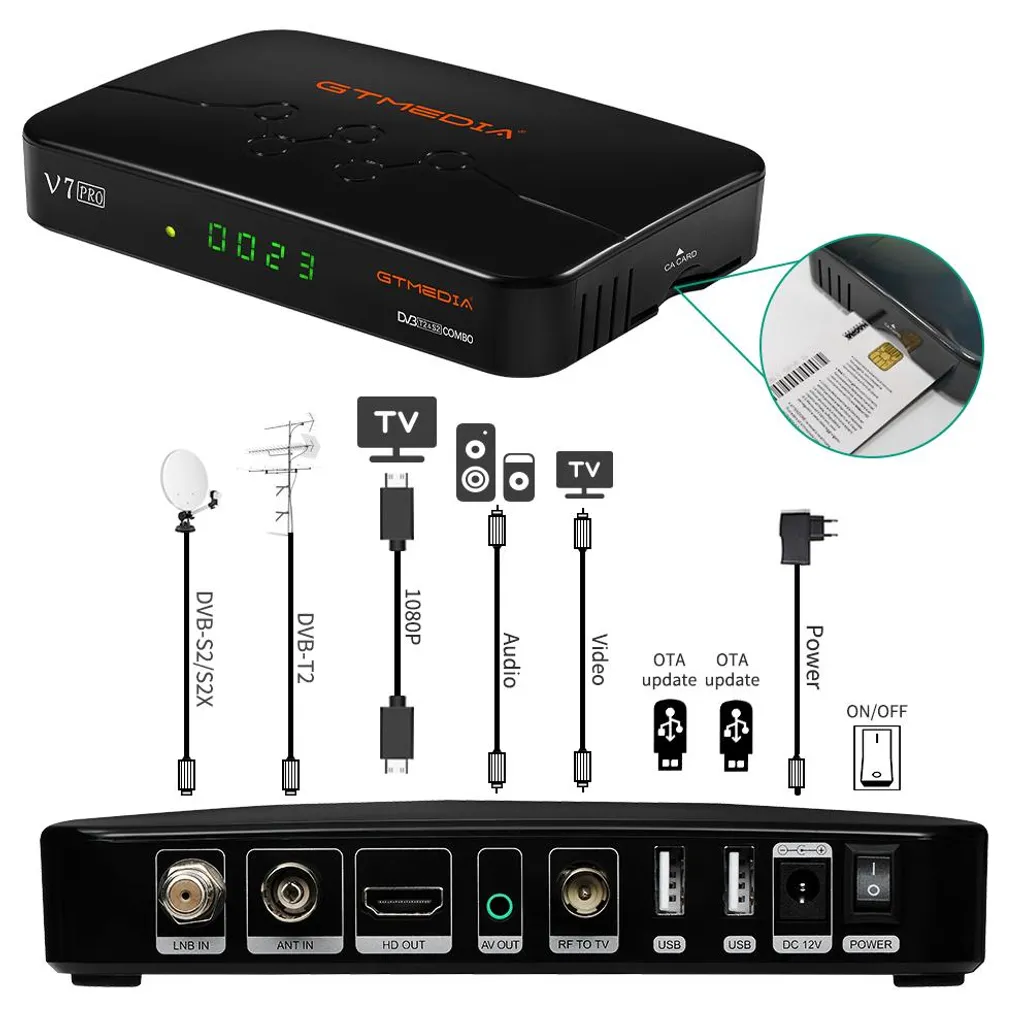 Décodeur Satellite Multi-Pièces GTMEDIA V7 PRO DVB-S2 Full HD Noir - 5