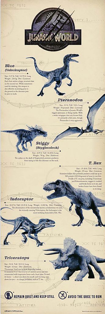 Jurský svet Türposter 53 x 158 cm Obrázok produktu 