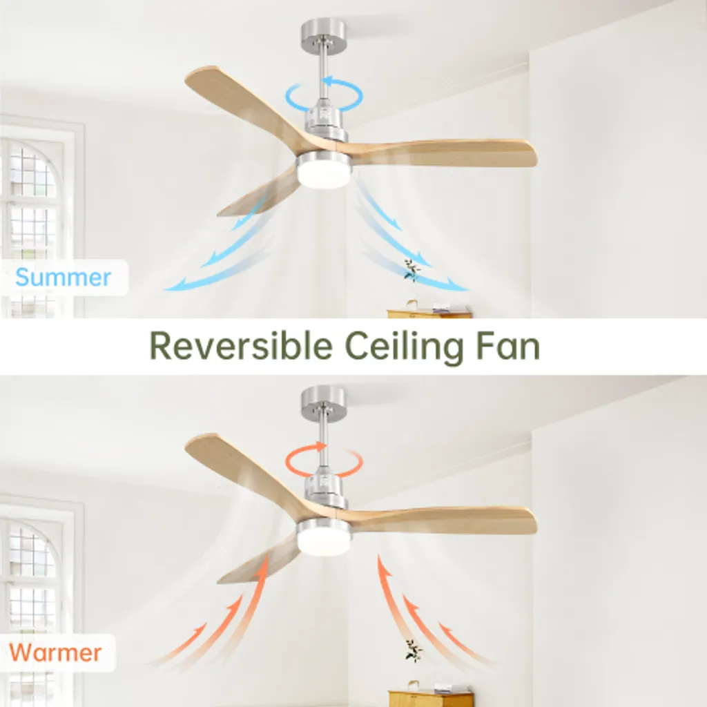 AIORBER Ventilatore Soffitto 52" Motore DC 6 Velocità Telecomando LED