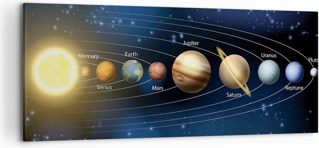 Bild auf Leinwand - Leinwandbild - Kosmos Planet - 120x50cm - Wand Bild - Wanddeko - Wandbilder - Leinwanddruck - Bilder - Kunstdruck - Wanddekorat...